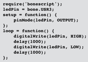 ejemplo de código ‘blinked.js’